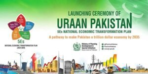 Uraan Pakistan Equitable Future
