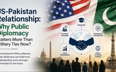 US Pakistan Public Diplomacy