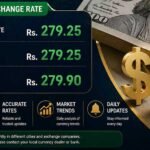 dollar rate in Pakistan today